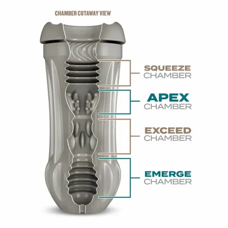 Schag's Sultry Stout Intimate Device Frosted - Multi-Chamber Grip System