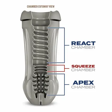 Schag’s Arousing Ale Intimate Device Frosted 4-Chamber Grip System