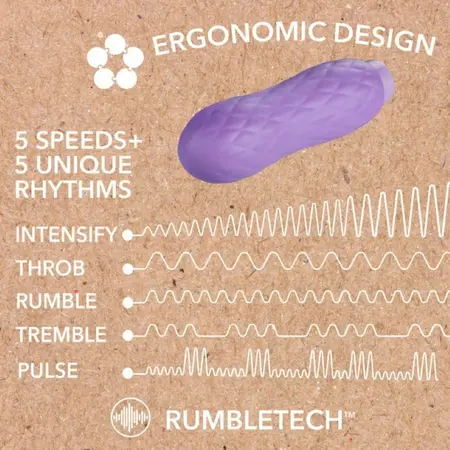 Blush Gaia Eco Bliss Rechargeable Intimate Device Lilac Biodegradable