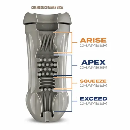 Schag’s Luscious Lager Intimate Device Frosted - Multi-Chamber Grip