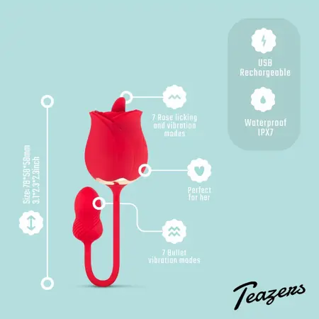 Teazers Rose Duo punjivi intimni uređaj sa dva motora u roze boji