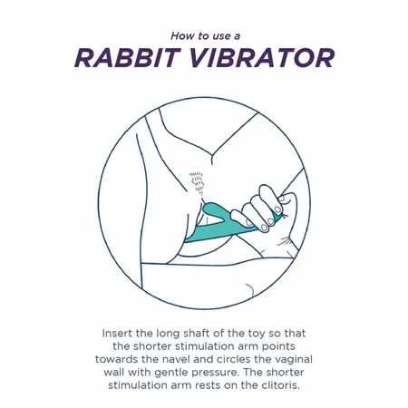 Meta Rabbit vibrator višebojni sa tri motora, 12 modova rotacije i 13 modova vibracije
