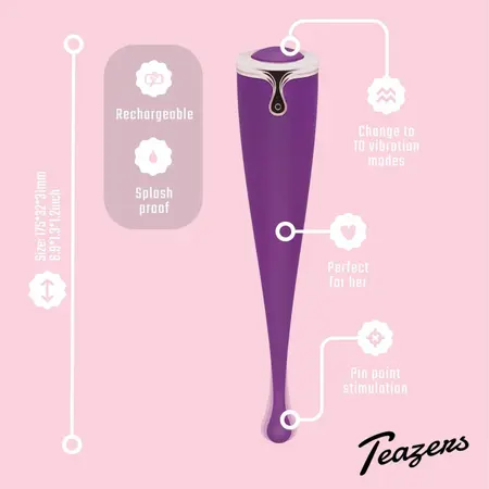 Wand Essentials Pointer Precision punjivi stimulator u roze boji