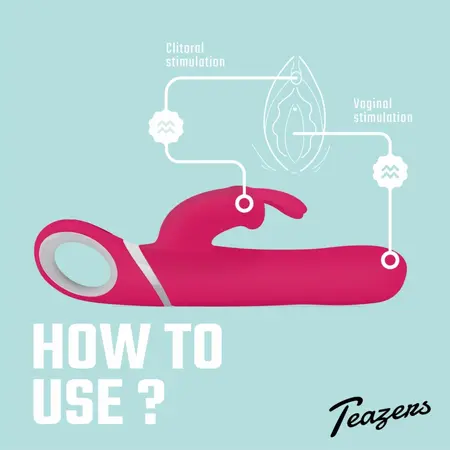 EasyToys rotirajući i vibrirajući zečić vibrator višenamenski USB ljubičasti