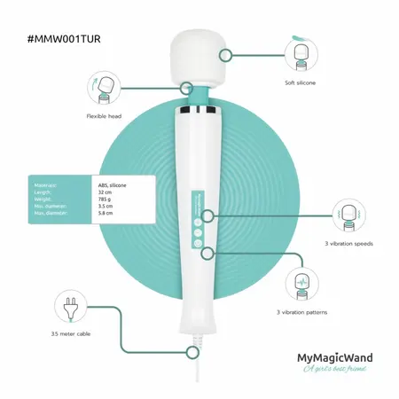 MyMagicWand Tirkizna - Snažan višebrzinski masažer, EU utikač