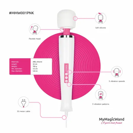 MyMagicWand Pink - Snažan višebrzinski električni masažer, 6 režima