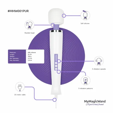 MyMagicWand Purple - Snažan uređaj za masažu sa 6 režima, EU utikač