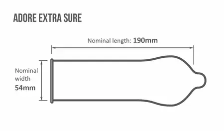 Adore Extra Sure 144-Pack Transparent Extra Strong Latex Protection