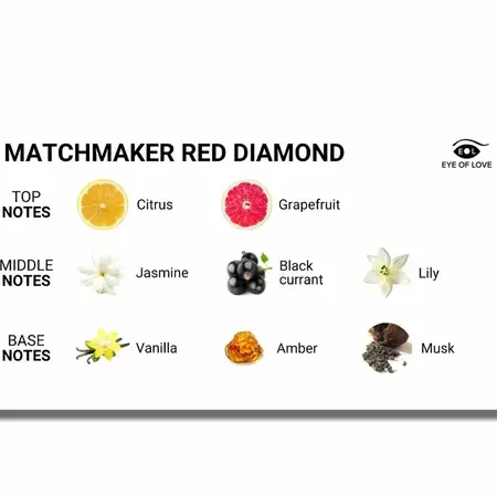 Eye of Love Matchmaker Red Diamond Parfem za nju 30ml - Jasmin Grejpfrut Amber