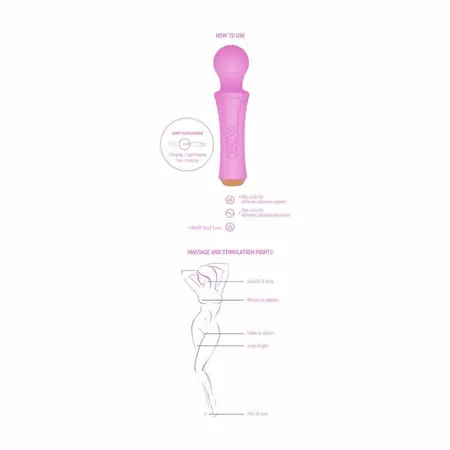 XOCOON Personal Wand Fuchsia – Punjivi Fleksibilni Masažer