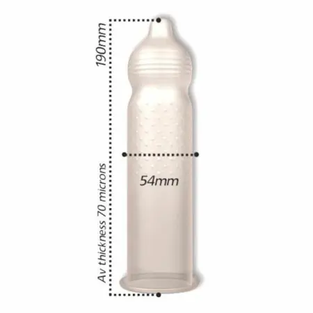 Pasante Intensity Multi-Textured Condoms 144-Pack | Ribbed & Dotted Design
