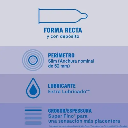 Durex Invisible Extra Lubricated 12 kom - Ultra-Tanki, Poboljšana Udobnost
