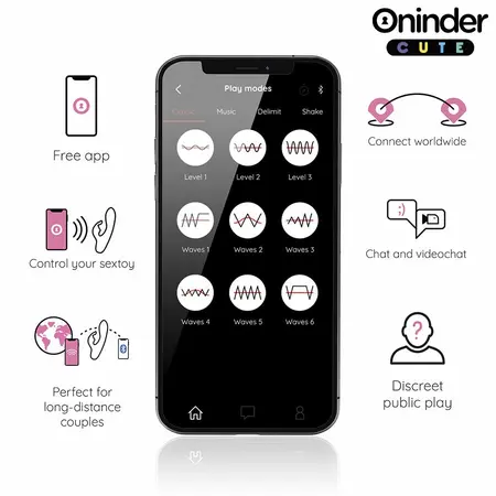 ONINDER Cute Love Bunny Vibrator - App-Controlled, Dual Stimulation, Pink/Blue