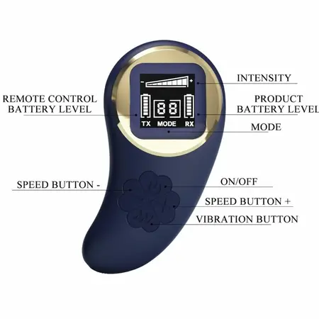 Pretty Love Vivian Blue Wireless Egg - 10 Modes Remote Control, USB, Silicone