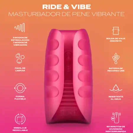 Durex Ride & Vibe Punjivi vibrirajući rukav, Teksturiran, Vodootporan