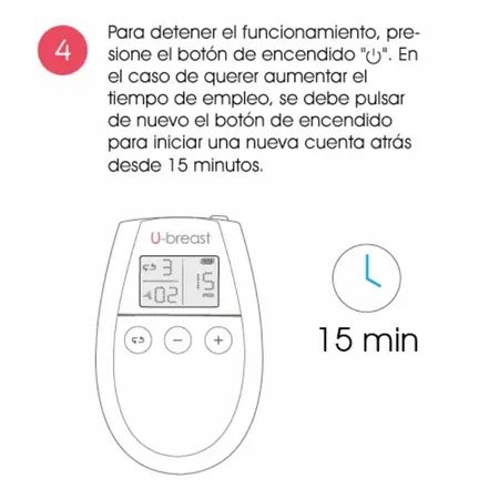 500 Cosmetics U-Breast Electrostimulation System for Bust Firming 250ml Gel