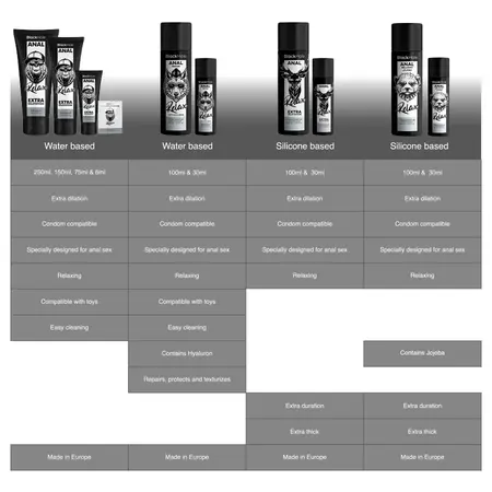 Black Hole Jojoba Relax Silikonski Lubrikant 30ml - Nežna Opuštajuća Formula