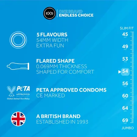 EXS Mixed Flavoured Condoms 500pcs - Cola, Bubblegum, Strawberry, Banana, Chocolate