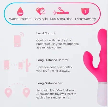 Lovense Nora Bluetooth App-Controlled Dual Action Vibrator, 24.2 cm, Pink