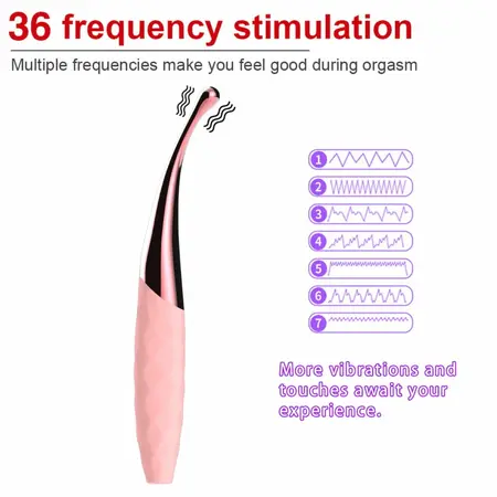 Nana Spot Rose Gold Intimate Massager Waterproof 36 Modes Pink 16cm