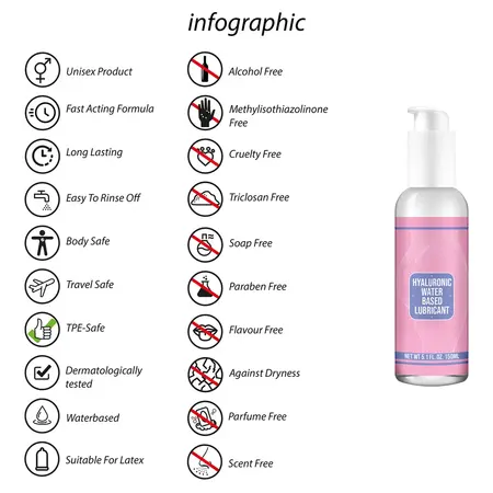 Satisfyer Waterbased Lubricant Hijaluronska kiselina 150ml Dugotrajna hidratacija