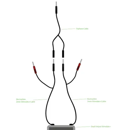 ElectraStim Triphase Combi Kabl – 3-kanalni adapter za višestruke dodatke