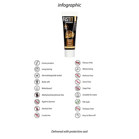 Fist It Vodeni Lubrikant 25 ml - Bistri, Dermatološki Testiran