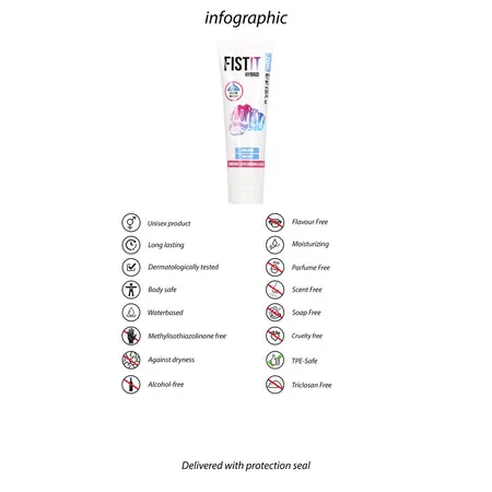 SYNONYMOUS hibridni lubrikant 25 ml - formula fuzije vode i silikona