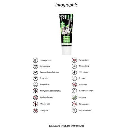 Cobeco Pharma lubrikant na vodenoj bazi sa CBD 25 ml - neutralna formula
