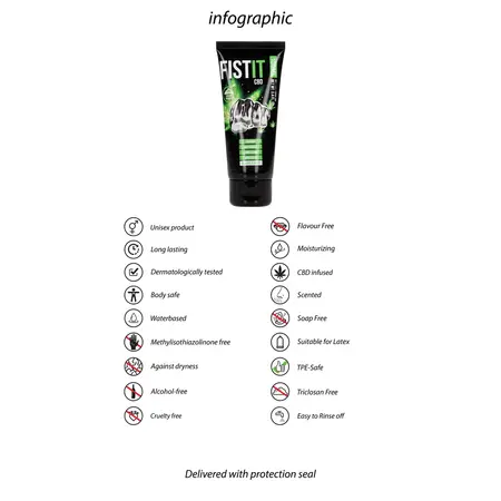 Cobeco Pharma intimni gel na vodenoj bazi sa CBD 100 ml - neutralna formula