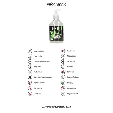 Cobeco CBD lubrikant na vodenoj bazi 500 ml sa pumpicom - neutralna formula
