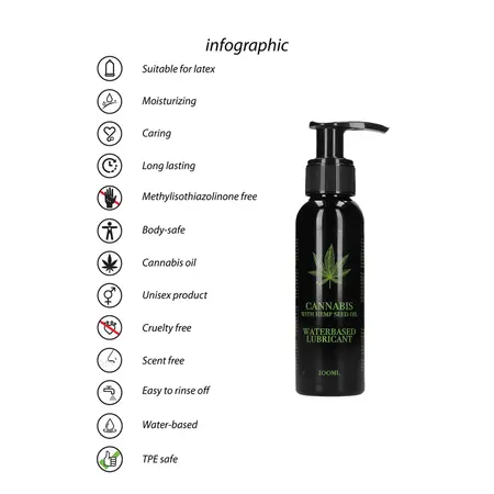 Cobeco Pharma Cannabis Water-Based Lubricant with Hemp Oil 100ml