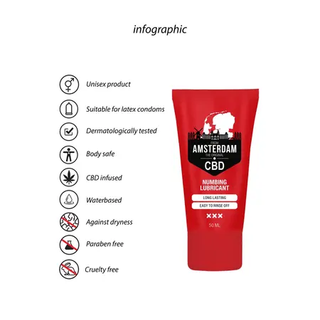 Original CBD Amsterdam intimni gel na vodenoj bazi 50 ml - nežna formula