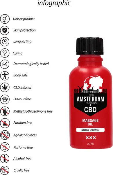 Cobeco CBD Amsterdam Intense Massage Oil 100ml - Nourishing Formula