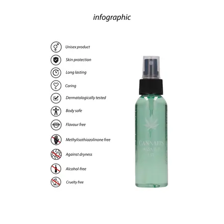 Cobeco Pharma Cannabis Massage Oil 100ml - Hranljiva formula sa ekstraktom konoplje