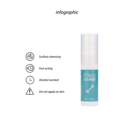 Shots Antibakterijski Fitness Čistač 15ml - Sprej za Dezinfekciju Površina