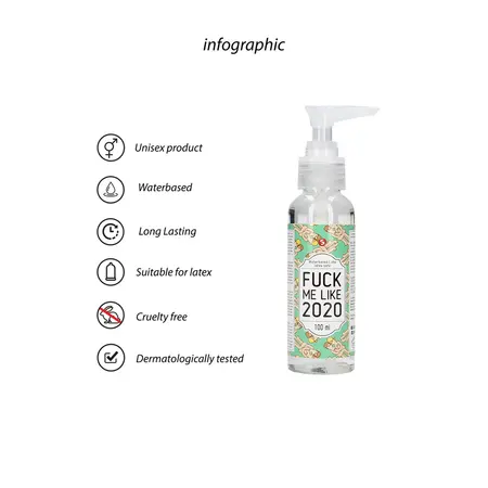 S-Line Water-Based Lubricant 100ml - Neutral, Dermatologically Tested