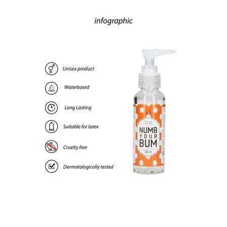 S-Line Numb Your Bum Intimate Anal Lubricant 100ml Gentle Formula
