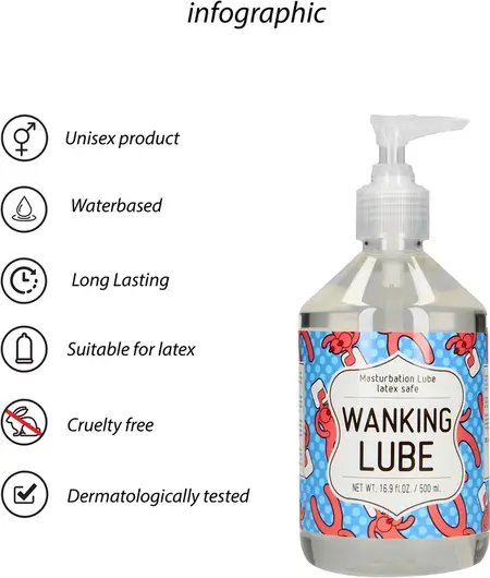 S-Line Wanking Lube Lubrikant na Vodenoj Bazi 500ml, Velika Boca