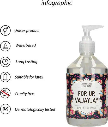 S-Line Lubrikant na Vodenoj Bazi 500 ml - Neutralna Formula, Dermatološki Testiran