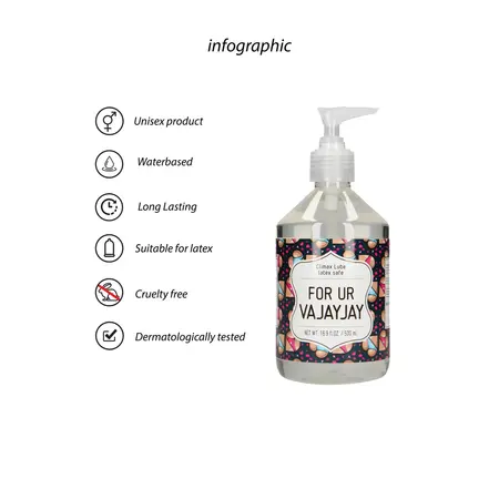 S-Line Lubrikant na Vodenoj Bazi 500 ml - Neutralna Formula, Dermatološki Testiran