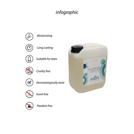 Basic Vodeno Bazirani Lubrikant 5L | Dermatološki Testiran, Neutralna Formula
