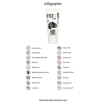 Fist It Profesionalni Vodeni Lubrikant 100ml - Neutralan, Dermatološki Testiran