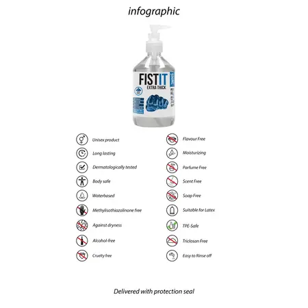 Fist It Ekstra Gusti Vodeni Lubrikant 500ml - Dugotrajna Formula