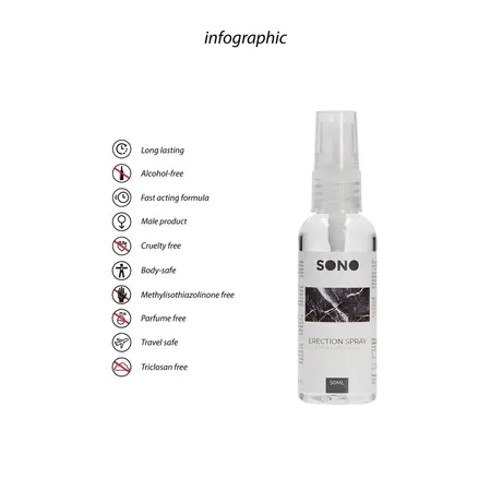 HOT Erection Spray 50ml - Prolonging Formula for Men, Intimate Care