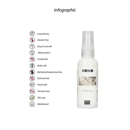 Cobeco Pharma Delay gel 50ml - Formula za produženje performansi