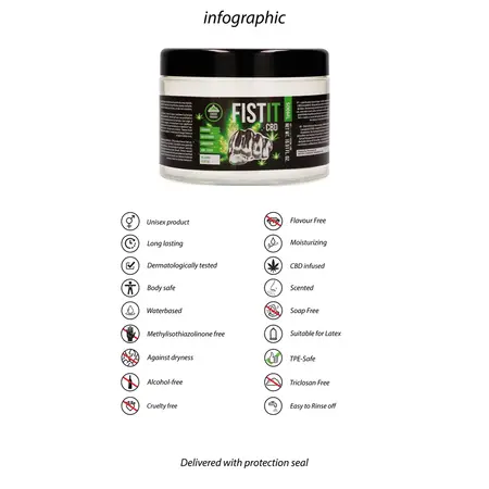 Fist It CBD vodeni lubrikant 500 ml - Neutralna formula, veliko pakovanje