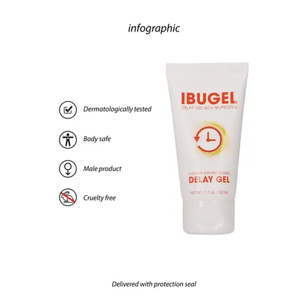IbuGel Delay Gel 50ml - Formula za Produženje sa Poboljšanom Kontrolom