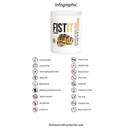 Fist It Lubrikant na Vodenoj Bazi 1000ml - Dugotrajna Formula, Neutralnog Mirisa