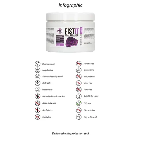 Fist It Lubrikant na Vodenoj Bazi 500 ml - Dugotrajna Formula